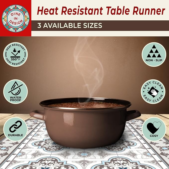 Heat Resistant Table Runner, 39 x 12 Inch - Image 5