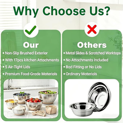 Deedro Mixing Bowls with Airtight Lids, Stainless Steel Mixing Bowls Set | - Image 4