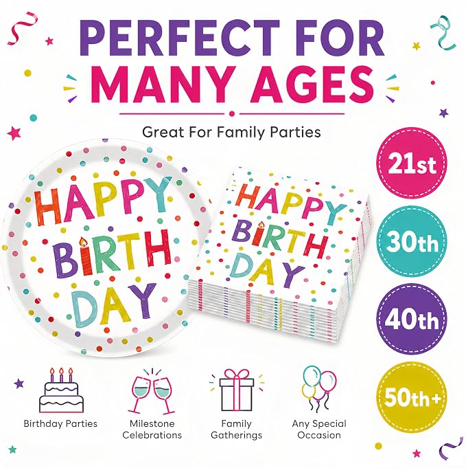 40 Pcs Happy Birthday Plates And Napkins, Party Supplies, Serves 20 | - Image 5