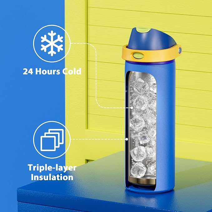 Meoky 24 oz Insulated Water Bottle - Image 4