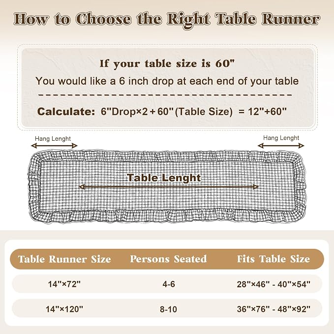 Eternal Beauty 14x72 Gingham Ruffle Table Runner - Image 6