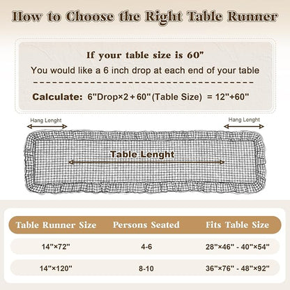 Eternal Beauty 14x72 Gingham Ruffle Table Runner, 100% Washed Cotton Plaid - Image 7
