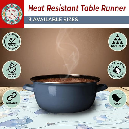 Heat Resistant Table Runner, 39 x 12 Inch - Image 5