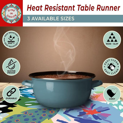 Heat Resistant Table Runner, 39 x 12 Inch - Image 5