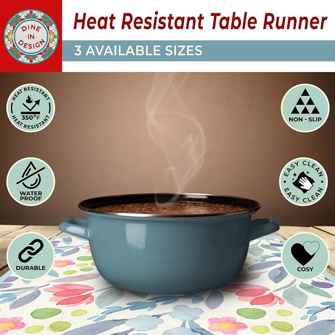 Heat Resistant Table Runner, 53 x 14 Inch - Image 5