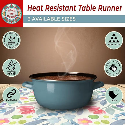 Heat Resistant Table Runner, 32 x 10 Inch - Image 5
