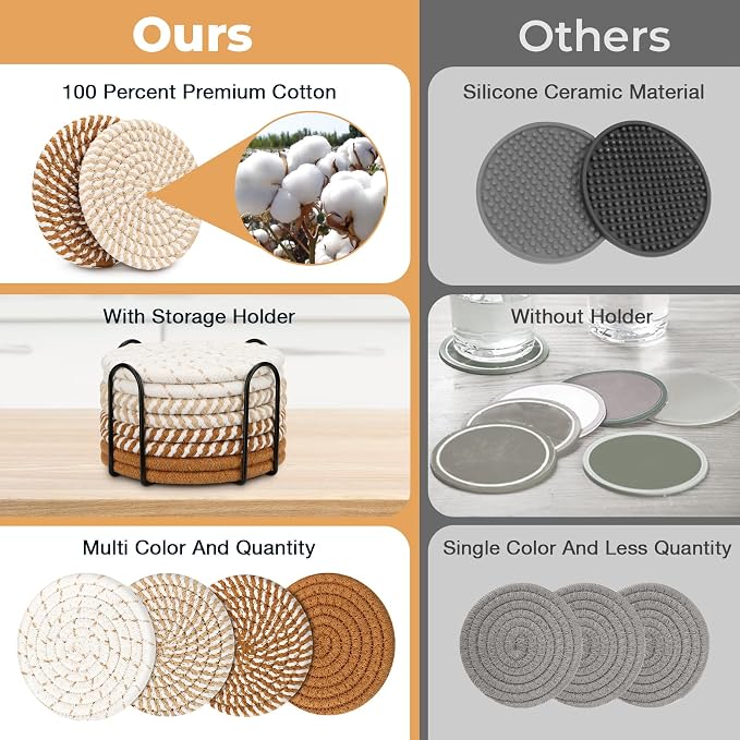 Coasters for Drinks, Coasters Set of 4 - Image 3