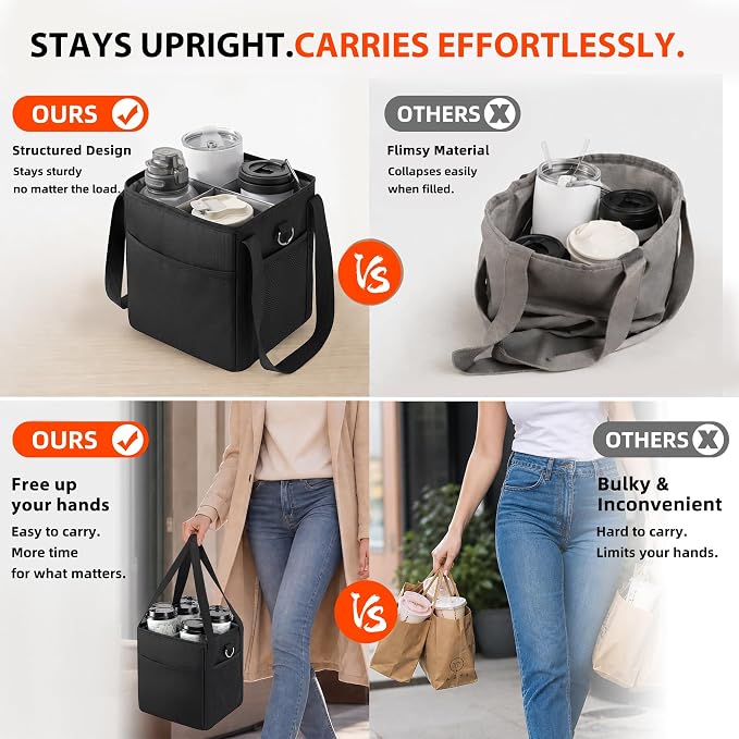4 Cup Drink Carrier Bag, Insulated Cup Caddy - Image 8