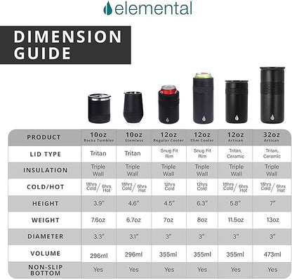 Elemental Recess Lowball Tumbler, 10oz Triple Wall Stainless Steel Cup with Non-Shattered Tritan Lid, Insulated Whiskey Glass, Insulated Coffee Tumbler Mug for Hot & Cold Drinks - Graphite