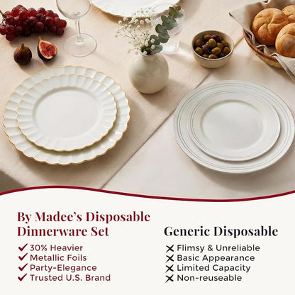 HEAVYWEIGHT Gold Scalloped Plastic Plates - Image 7