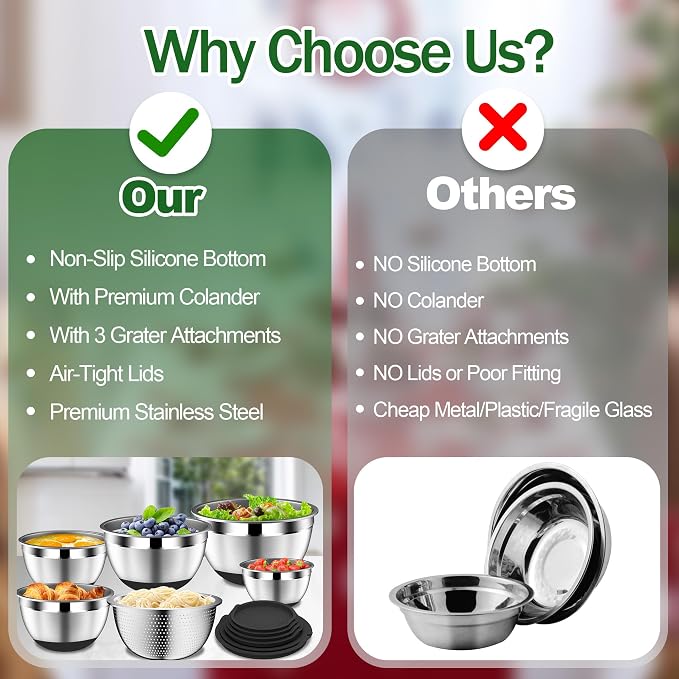 DUTZUN Kitchen Appliances, Large Mixing Bowls - Image 7