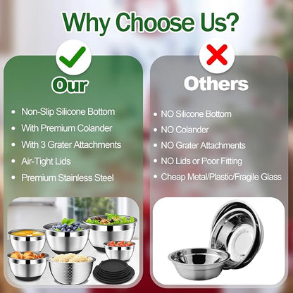 DUTZUN Kitchen Appliances, Large Mixing Bowls - Image 7
