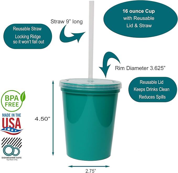 Rolling Sands 16 Oz. Reusable Plastic Stadium Cups - Image 2