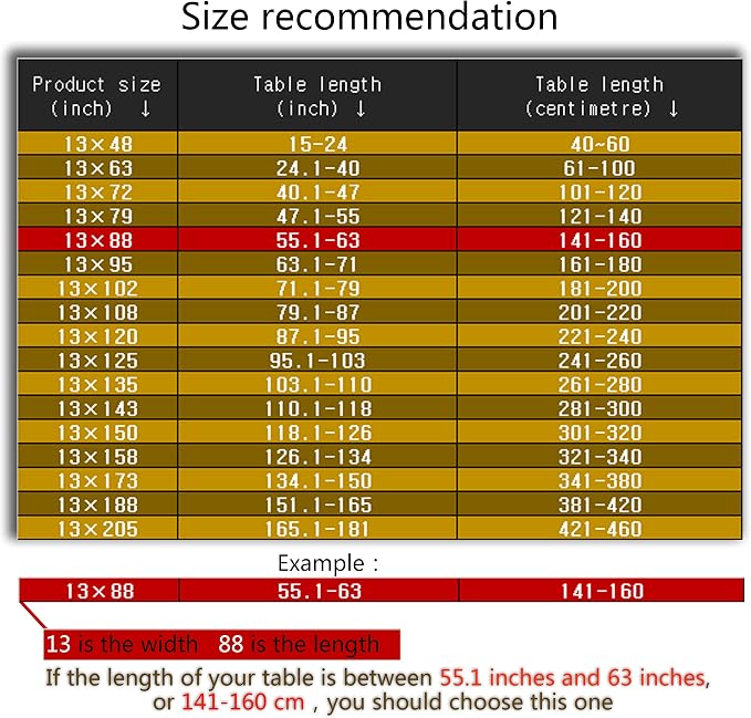 Luxury Velvet Gold Table Runner 88 Inches Long - Image 4