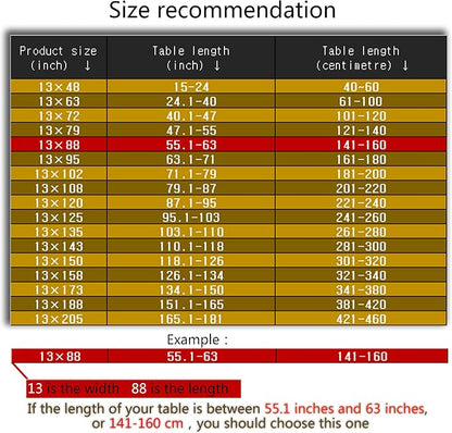 Luxury Velvet Gold Table Runner 88 Inches Long - Image 4