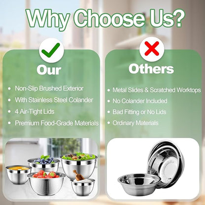 Mixing Bowls with Lids Set, Stainless Steel Mixing Bowls with Colander, Strainer with Mixing Bowl Set, Kitchen Gadgets Bowl Christams Gift, Size 4.5, 2.5, 2, 1.5QT - Black