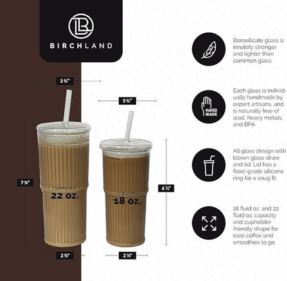 Birchland All Glass Iced Coffee Cup - Image 2