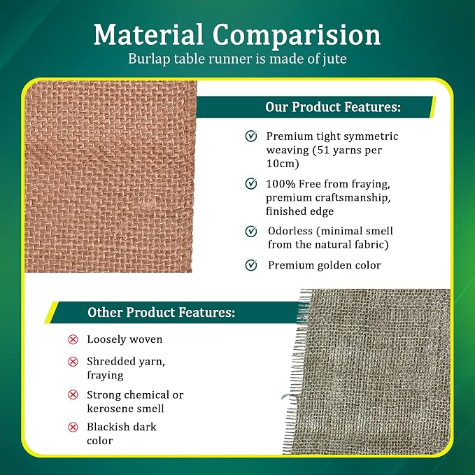 Burlap Lace Table Runner – 12”x 108” - Image 4