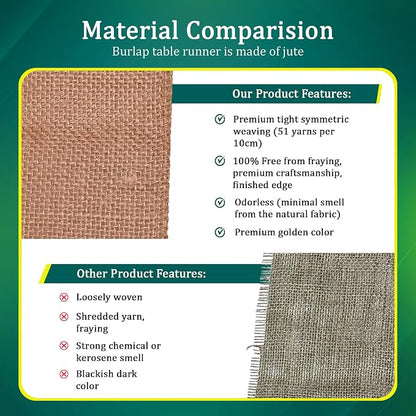 Burlap Lace Table Runner – 12”x 108” - Image 4