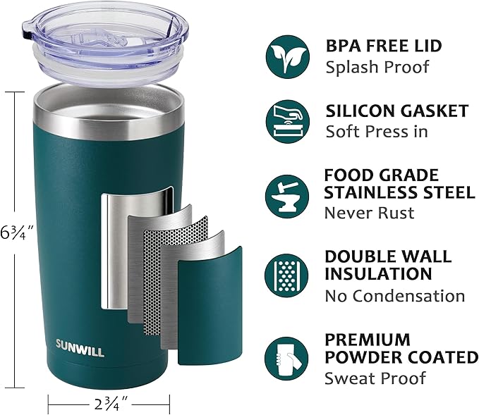 SUNWILL Travel Coffee Tumbler 20 oz, Insulated Mug - Image 2