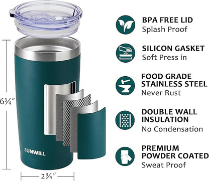SUNWILL Travel Coffee Tumbler 20 oz, Insulated Mug - Image 2