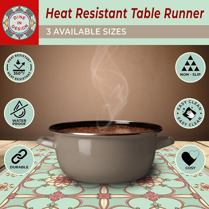 Heat Resistant Table Runner, 39 x 12 Inch - Image 5