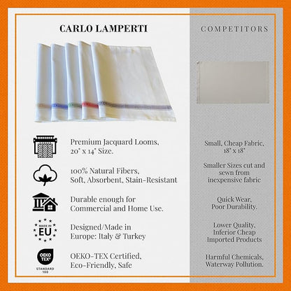 Premium Cloth Striped Placemats Set of 4 – 100% Soft Durable Jacquard Woven Cotton Table Placemats with Stain-Release Fabric – Machine Washable for Dining Table – Taupe, 20"x14"