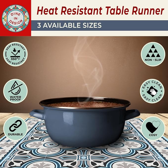 Heat Resistant Table Runner, 53 x 14 Inch - Image 5