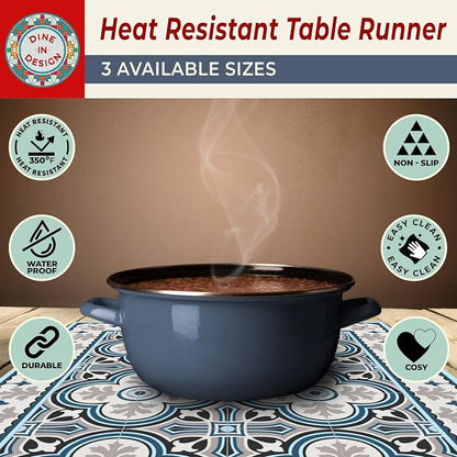 Heat Resistant Table Runner, 32 x 10 Inch - Image 5