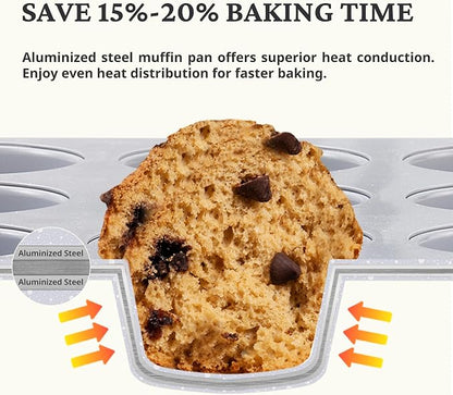 BRONYPRO 24-Cup Non Toxic Nonstick Ceramic Mini Muffin Pan & Cupcake Tin - Image 6