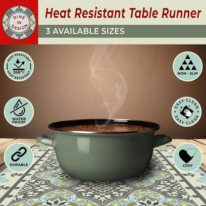 Heat Resistant Table Runner 32 x 10 Inch - Image 5