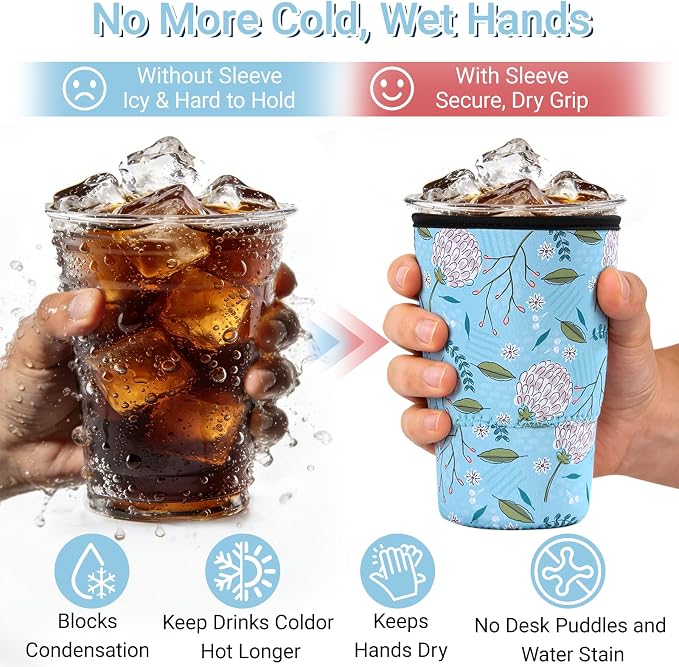Cobetech Iced Coffee Sleeve Reusable, 3 Pack Neoprene Coffee Cup Sleeves - Image 3