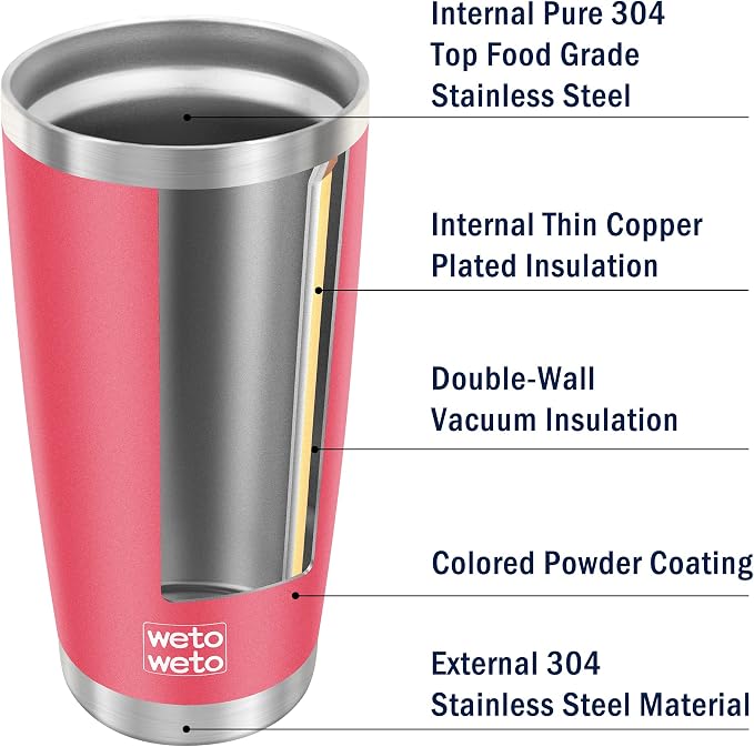 WETOWETO 20oz Tumbler with 2 lids and 2 straws, Stainless Steel Vacuum - Image 4