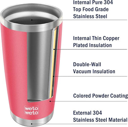 WETOWETO 20oz Tumbler with 2 lids and 2 straws, Stainless Steel Vacuum - Image 4