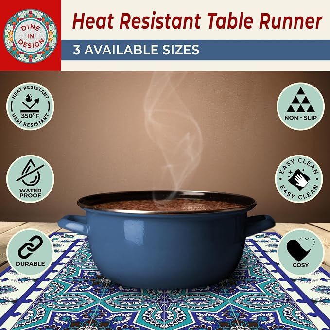 Heat Resistant Table Runner, 39 x 12 Inch - Image 5