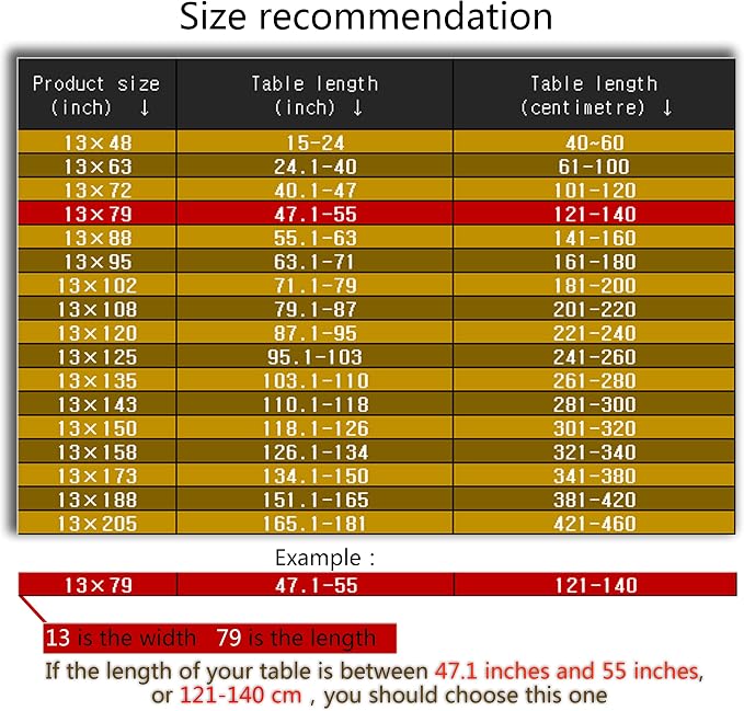 Luxury Velvet Gold Table Runner 79 Inches Long - Image 4