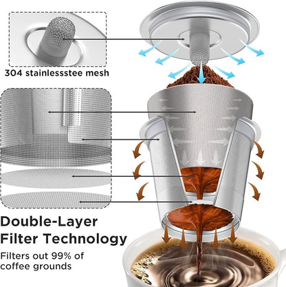 Reusable k Cup Coffee Filters, Universal stainless steel Refillable k Cups - Image 2