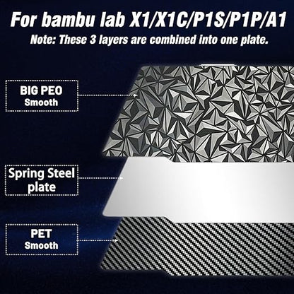 JUUPINE 3D Printer Build Plate for Bambu Lab X1/X1C/X1E/P1P/P1S/P2S/A1 3D Printer,Diamond PEO+Carbon Fiber PET Surface 257x257mm Spring Steel Plate,Double Sided Flexible Sheet Heatingbed Platform.