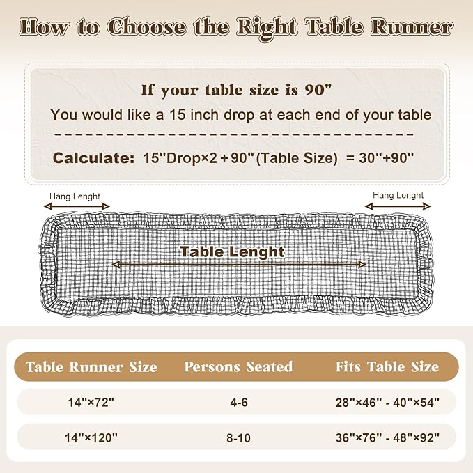 Eternal Beauty 14x120 Gingham Ruffle Table Runner - Image 6