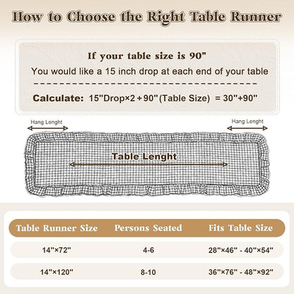 Eternal Beauty 14x120 Gingham Ruffle Table Runner, 100% Washed Cotton Plaid - Image 6
