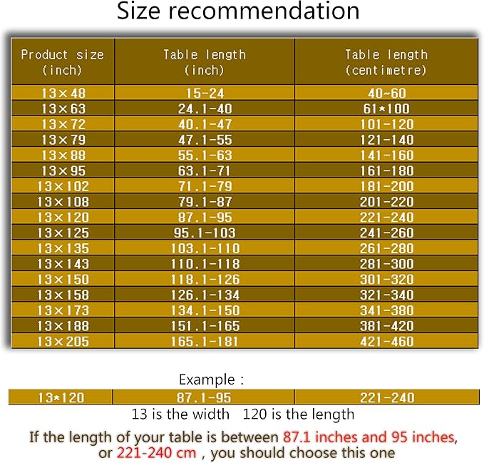 Luxury Velvet Gold Table Runner 173 Inches Long - Image 3