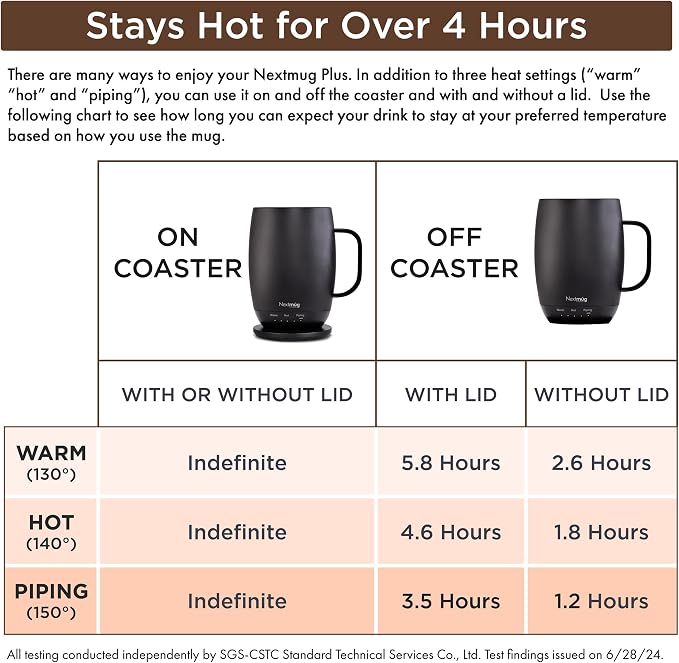 Nextmug Plus - Temperature-Controlled, Self-Heating Coffee Mug | – No App - Image 5