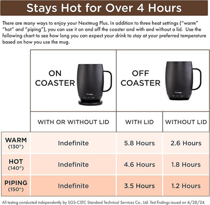 Nextmug Plus - Temperature-Controlled, Self-Heating Coffee Mug | – No App - Image 5
