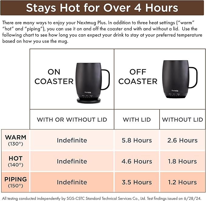 Nextmug Plus - Temperature-Controlled, Self-Heating Coffee Mug | – No App - Image 5