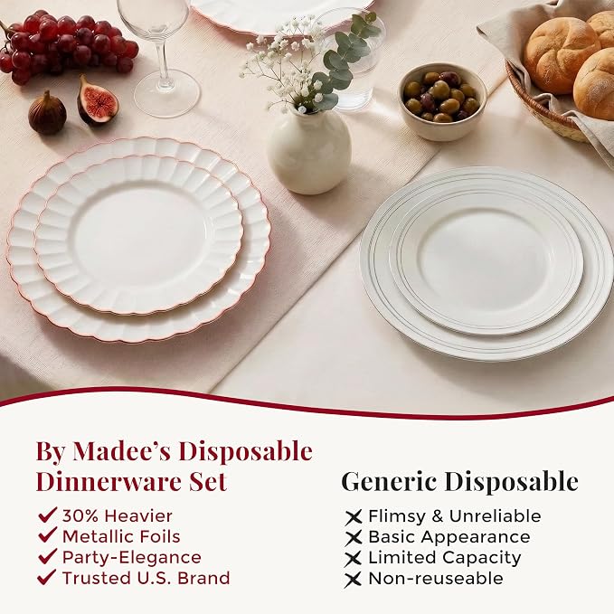 HEAVYWEIGHT Ivory Rose Gold Scalloped Plates - Image 7