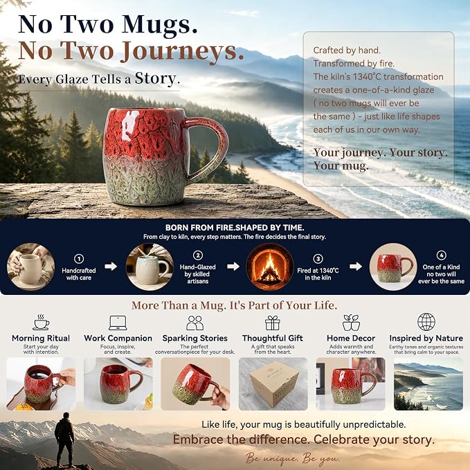 Handmade 22oz Ceramic Coffee Mug, Ergonomic Large Handle, Ideal Gift - Image 3