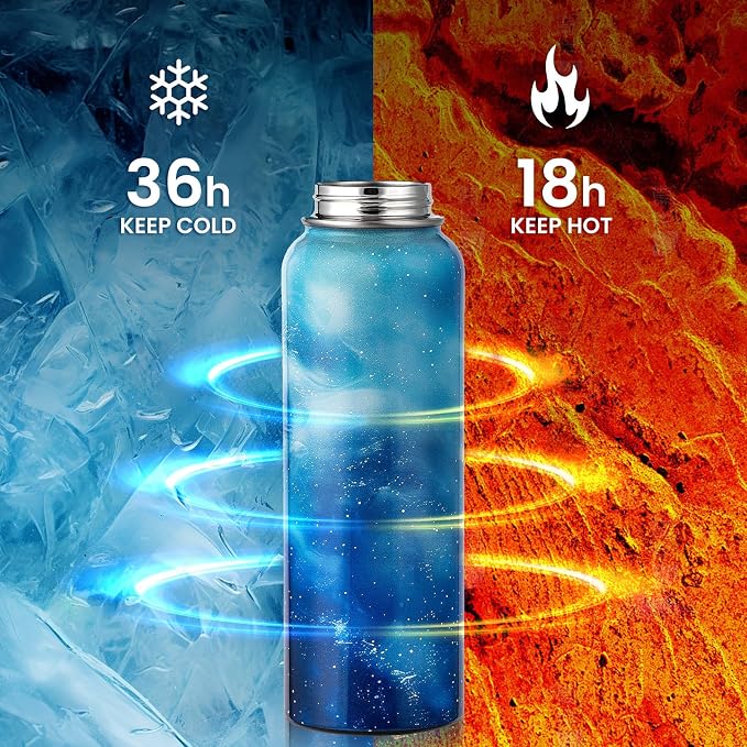 RAYMYLO Insulated Water Bottle 40 oz, Triple Wall Vacuum Stainless Steel | - Image 3
