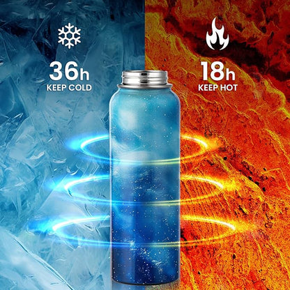 RAYMYLO Insulated Water Bottle 40 oz, Triple Wall Vacuum Stainless Steel | - Image 3