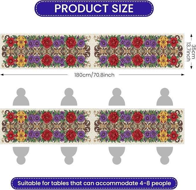 Ornate Floral Table Runner Victorian Decorative Nature Embroidery Celebration - Image 3