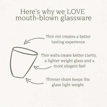 over&back 19oz Traditional Glassware - Set of 4 Classic Stemless Drinking Glasses for Parties, Get-togethers, and More - Mouth-Blown - Wine Cups for Kitchen and Dining Room - Clear